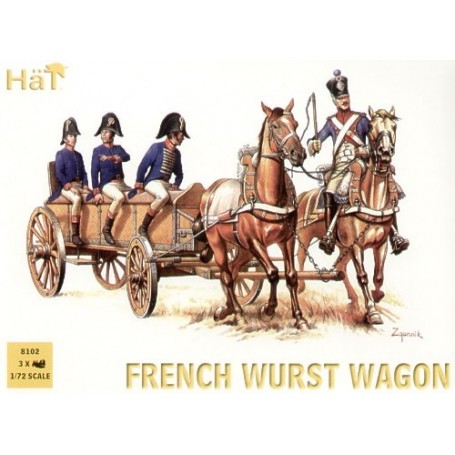 Figuras históricas French Wurst Wagon
