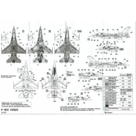Lockheed Martin F-16C (4) 84-240 33TFS SW Shaw Air Force Base 64-212 33TFS in experimental desert camo Both Desert Storm No 355 