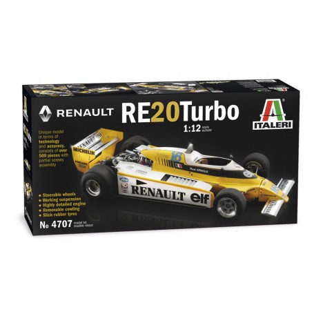 Maqueta Renault RE20 Turbo