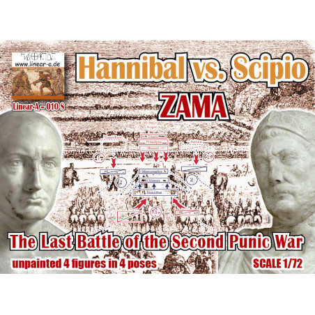 Figuras Hannibal vs. Scipio