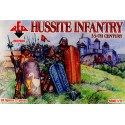 Hussite Infantry, 15th century. Hussite Infantry, 15th century.