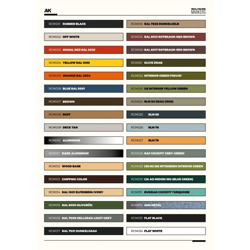 AK Interactive AK INTERACTIVE: SPECIAL BOX REAL COLORS MARKERS - 34 units