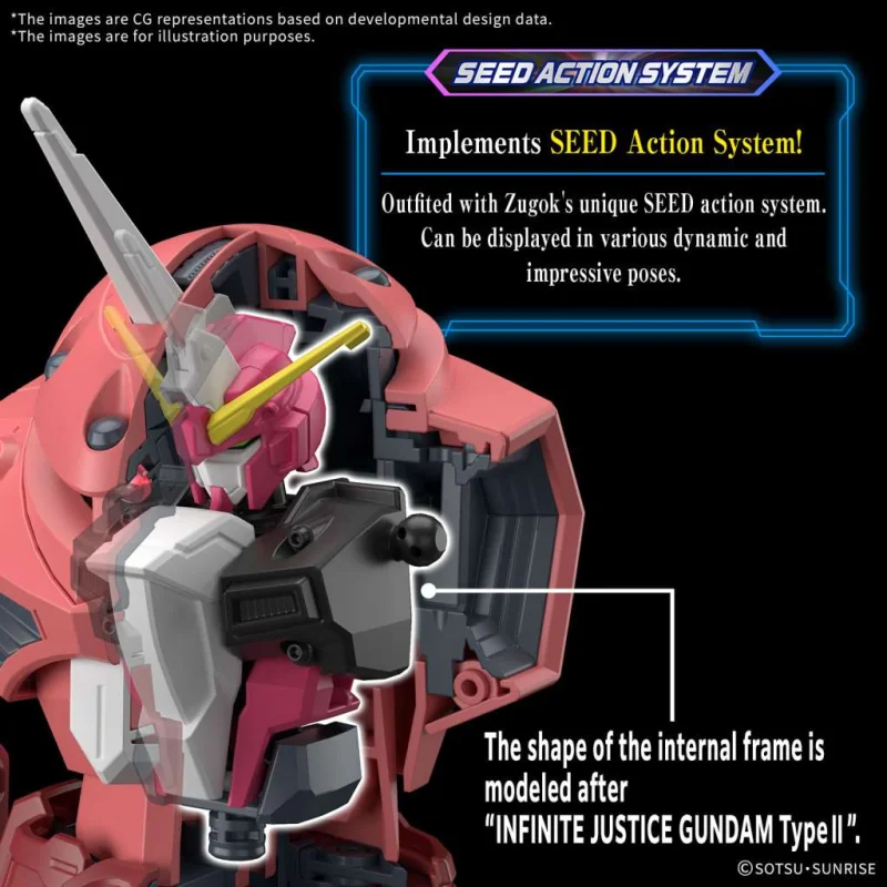 Gundam Gunpla HG 1/144 260 Z'Gok Seed Freedom V