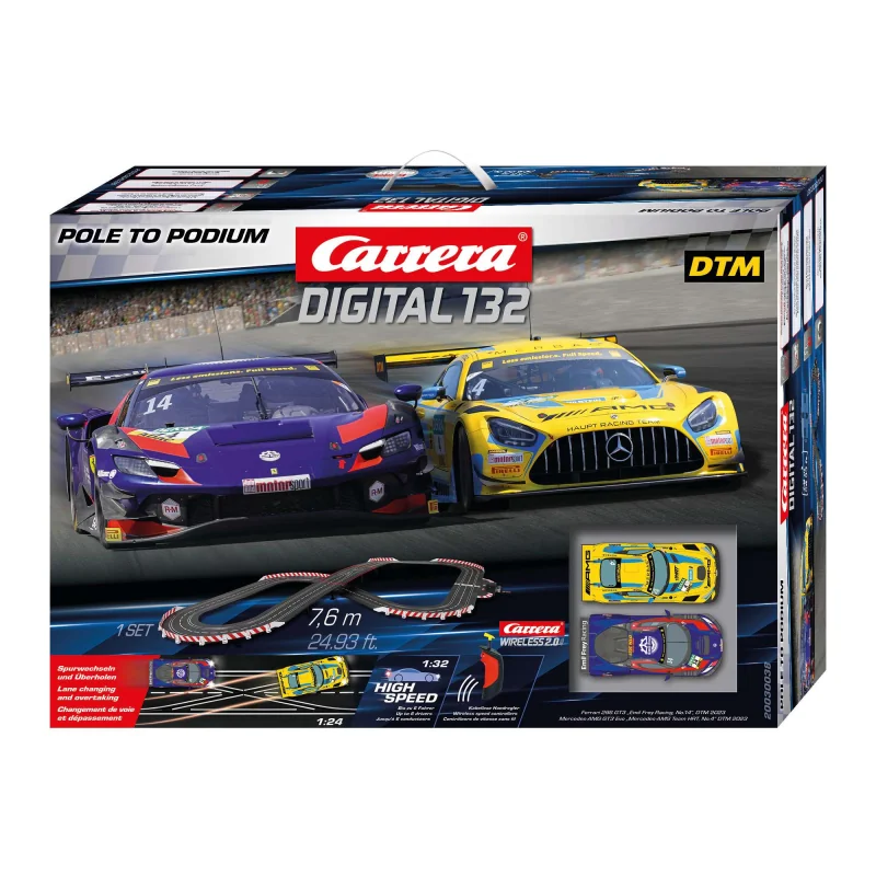  Circuito de la pole al podio