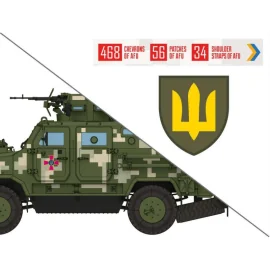  ICM 35748 MODEL CHEVRONS OF PERSONNEL AND CAMOUFLAGE OF MILITARY VEHICLES OF THE UKRAINIAN ARMY 1/35