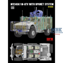 Maqueta militar M1240A1 MATV with RPGNet System Maqueta militar M1240A1 MATV with RPGNet System