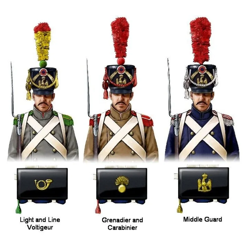 French Command in Greatcoats