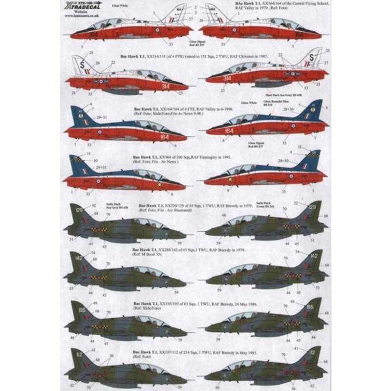 Ex X72095. Revised and renumbered BAe Hawk T.1A 1979-1992 (28) Red/white/grey scheme XX164/164 CFS, RAF Valley 1979; XX314/314/S Ex X72095. Revised and renumbered BAe Hawk T.1A 1979-1992 (28) Red/white/grey scheme XX164/164 CFS, RAF Valley 1979; XX314/314/S