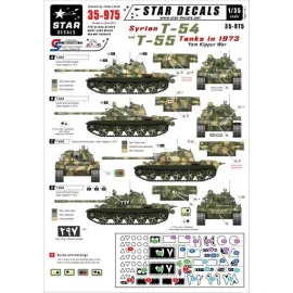Siria T-54 y T- 55 tanques en 1973 Yum Kippur War